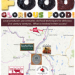 DCUV Annual Seminar: Food Glorious Food!